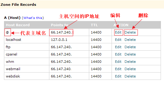 Dns.png