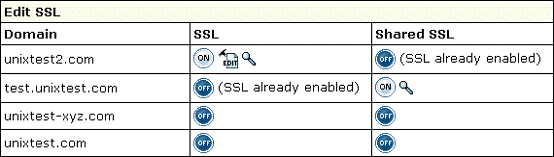 IXWebHosting install SSL 008.gif